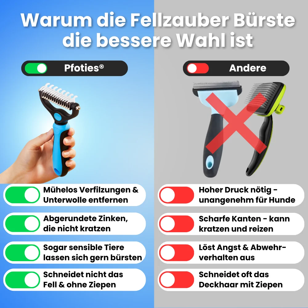 Fellzauber Bürste – Entfernt Unterwolle & Verfilzungen sanft – Bild 6